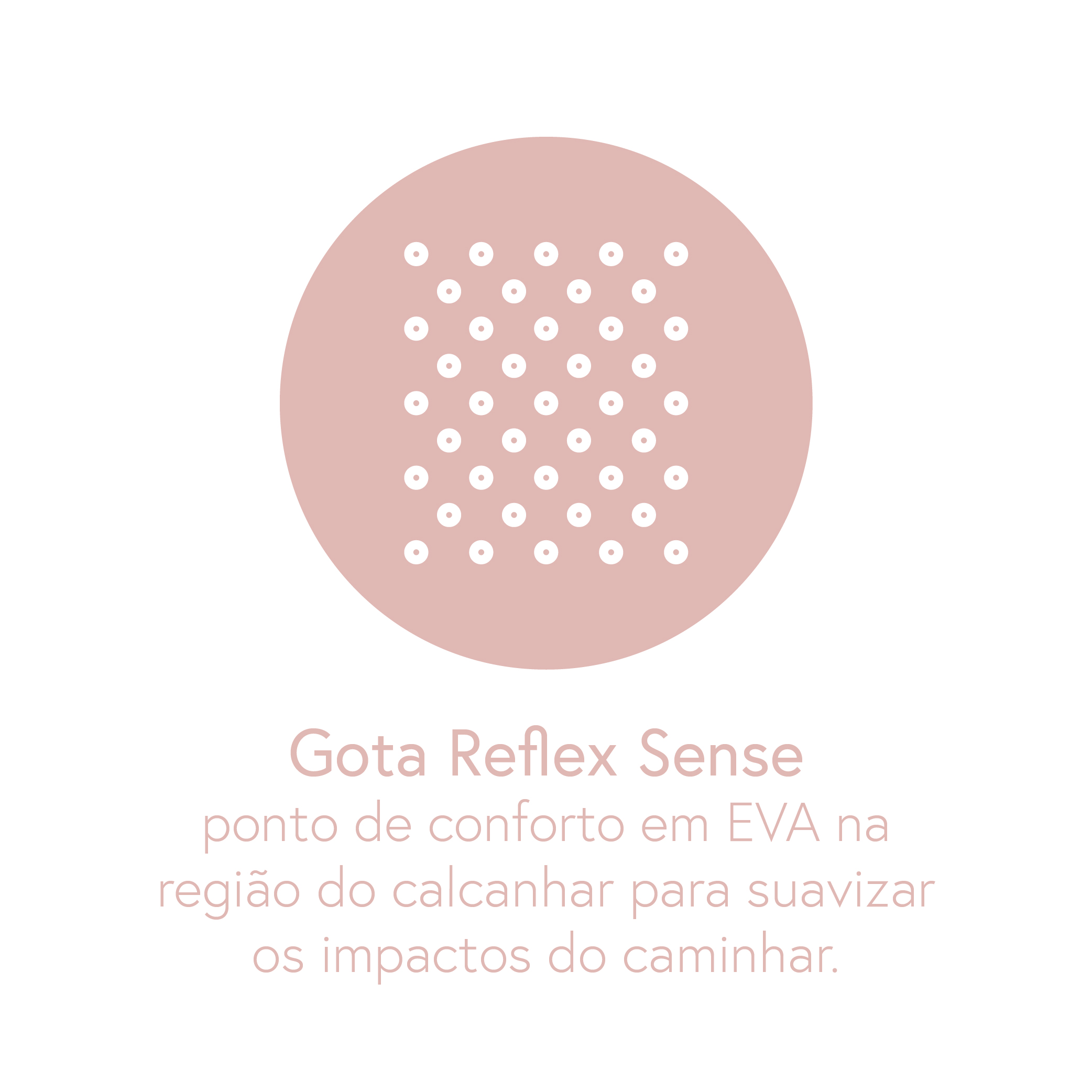 Gota Reflex Sense