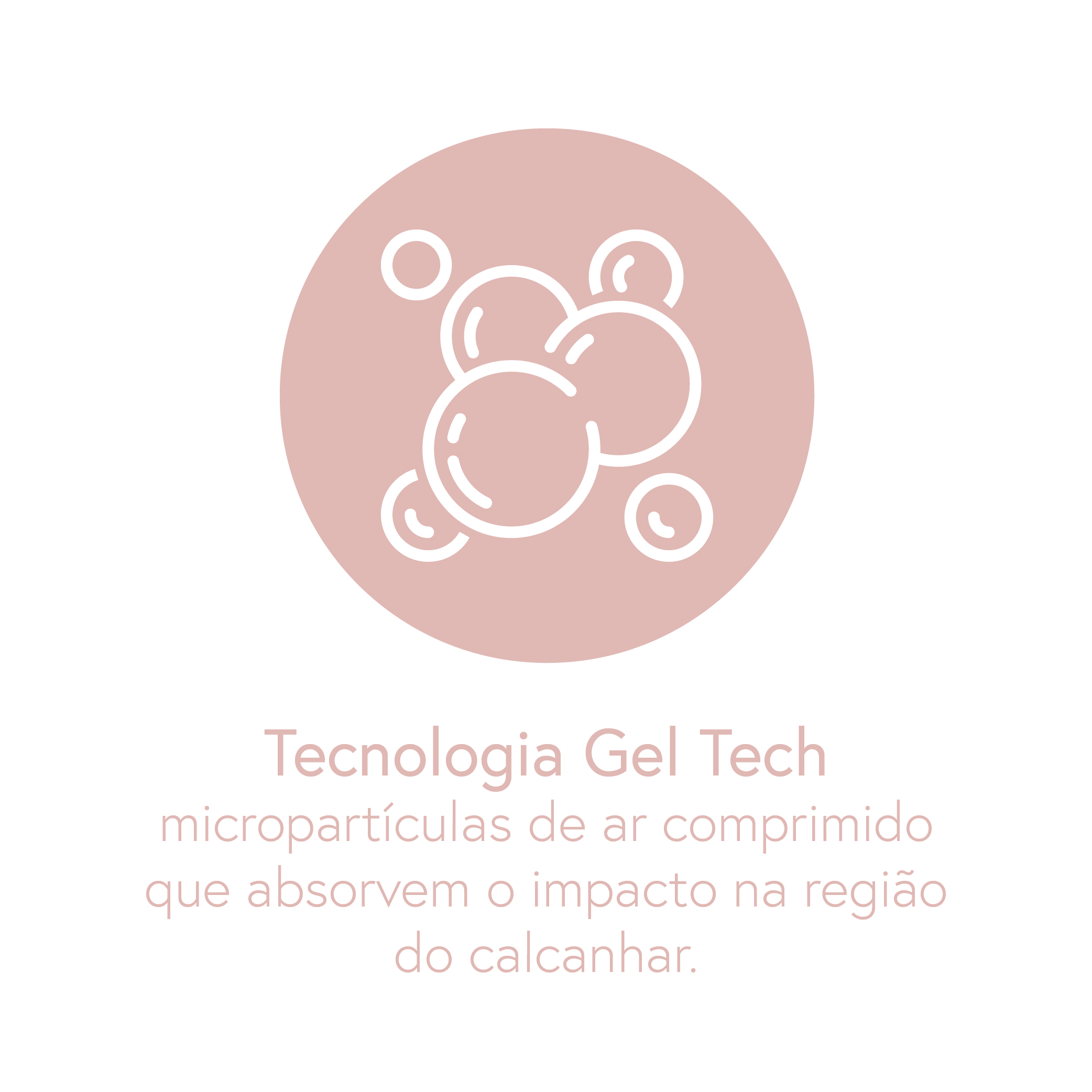 Tecnologia Gel Tech